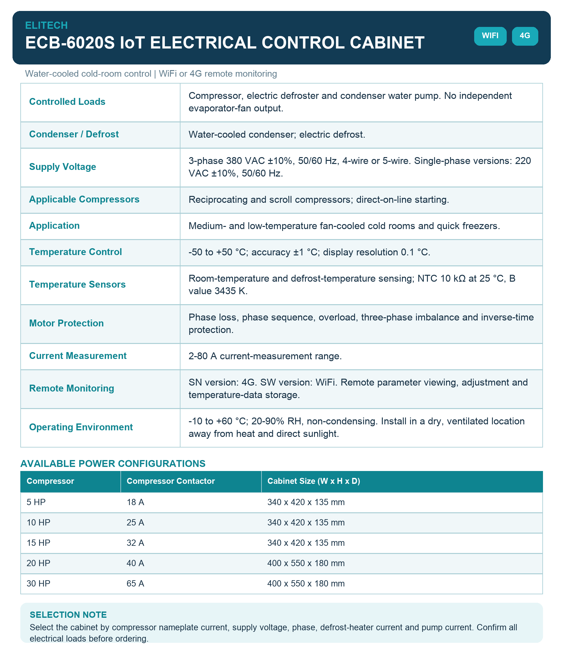 Elitech ECB-6020S WiFi / 4G IoT Refrigeration Electrical Control Cabinet