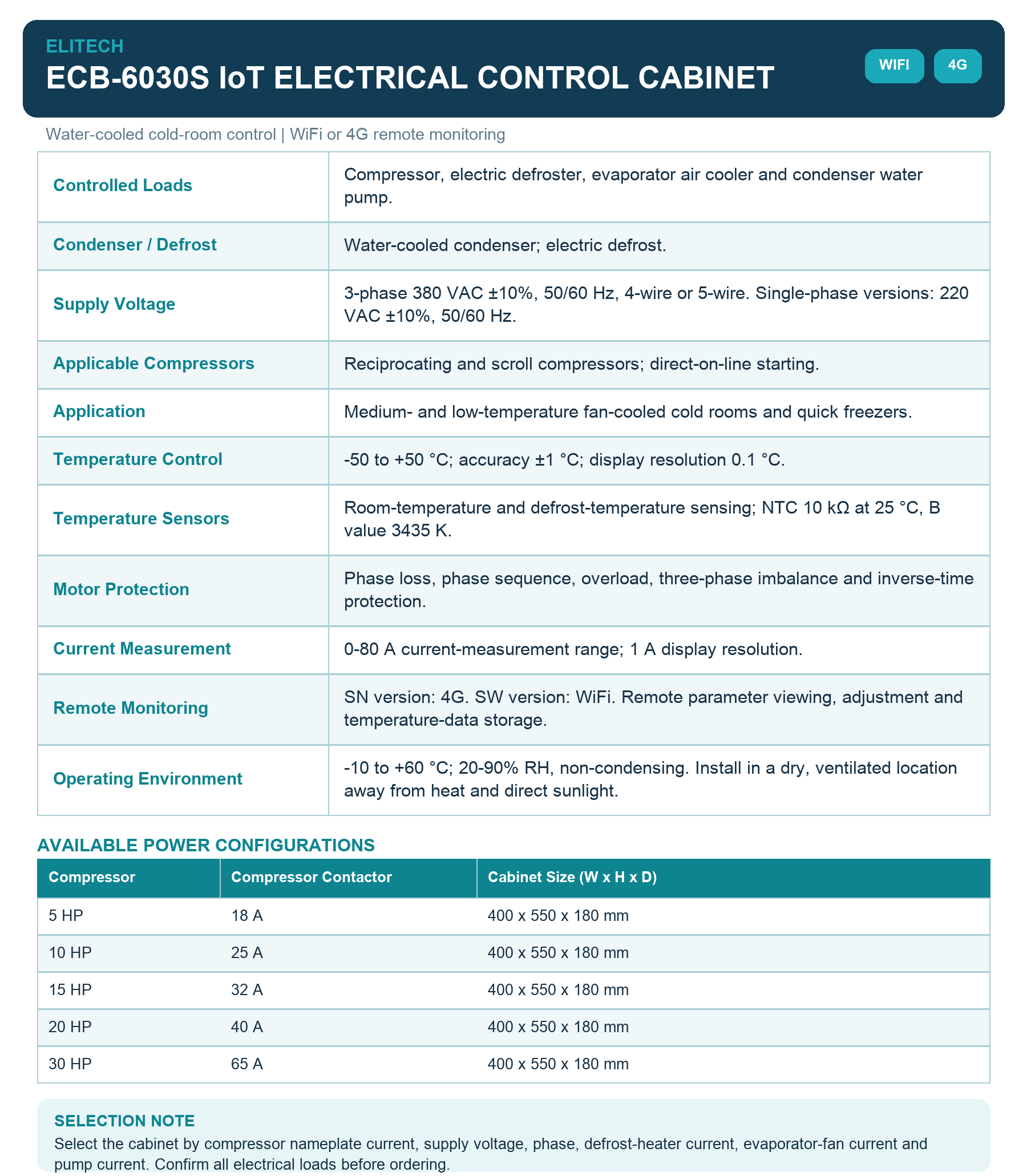 Elitech ECB-6030S WiFi / 4G IoT Electrical Control Cabinet for Water-Cooled Cold Rooms