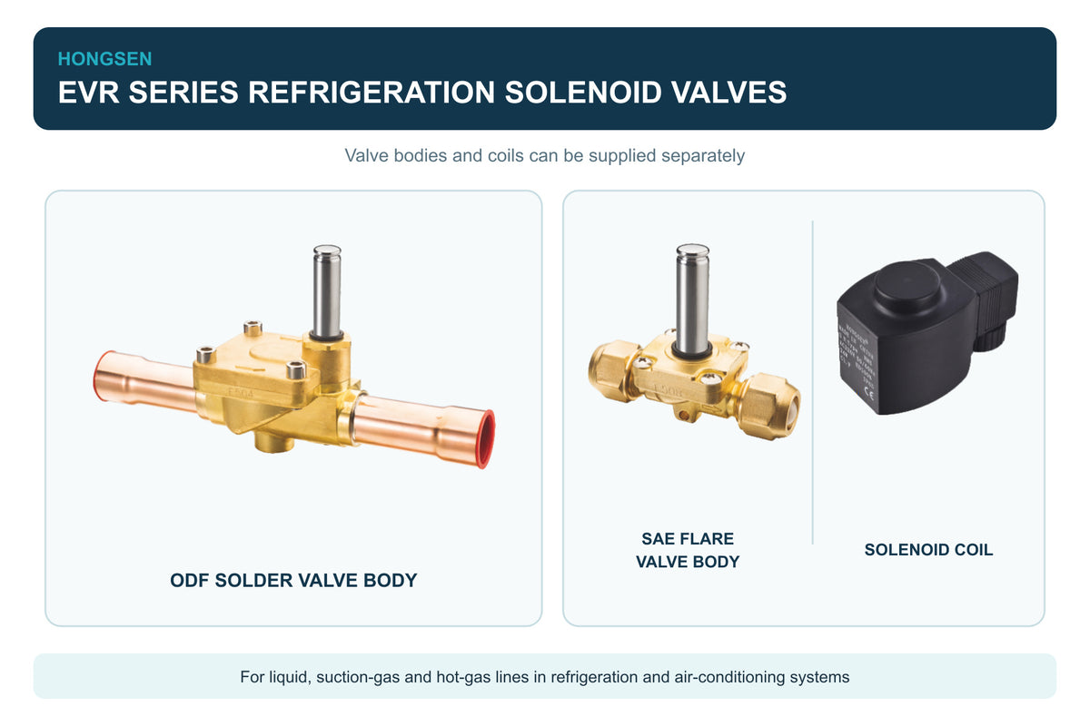 HONGSEN EVR Refrigeration Solenoid Valve Bodies Without Coil