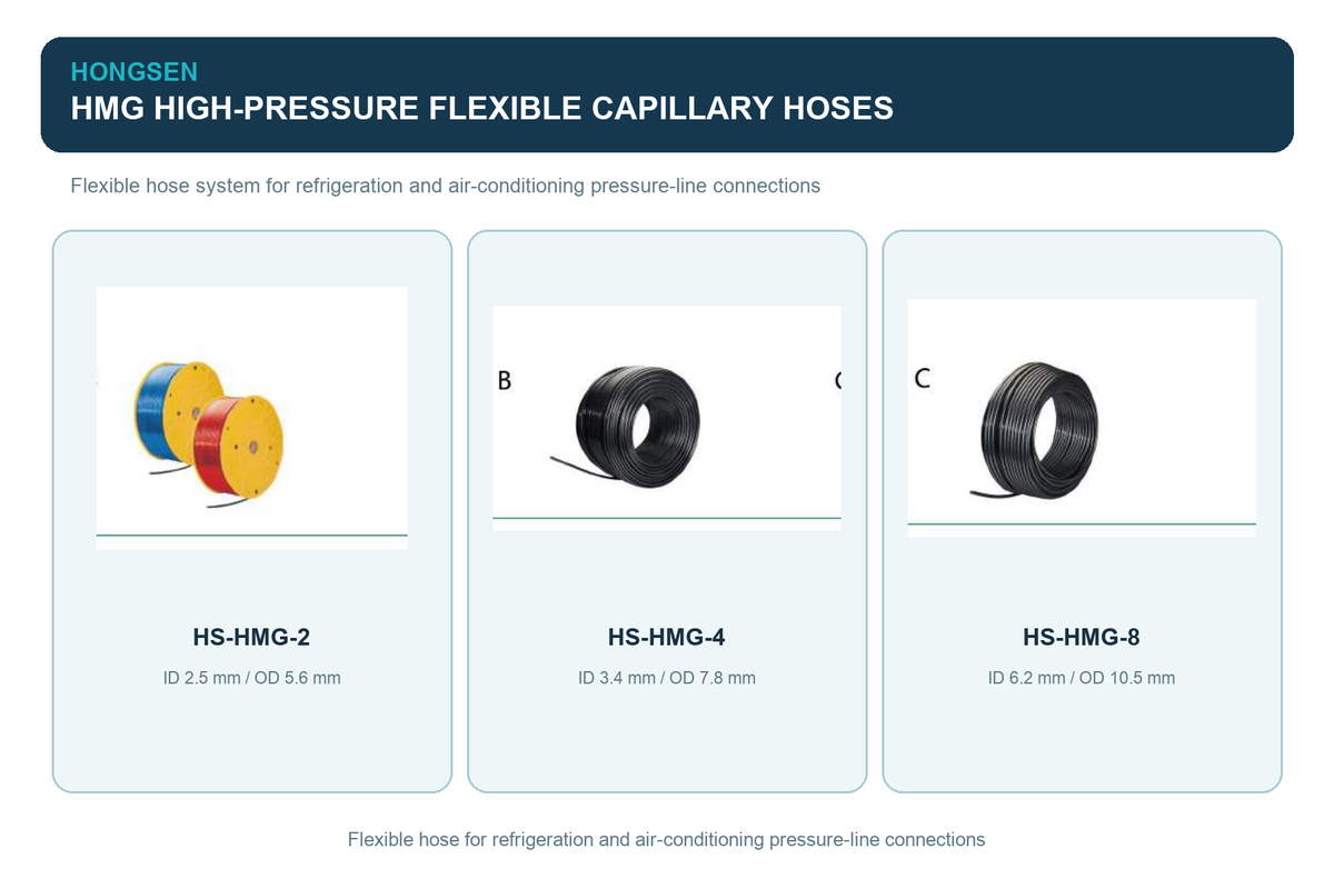HONGSEN HMG Series High-Pressure Flexible Refrigeration Hoses