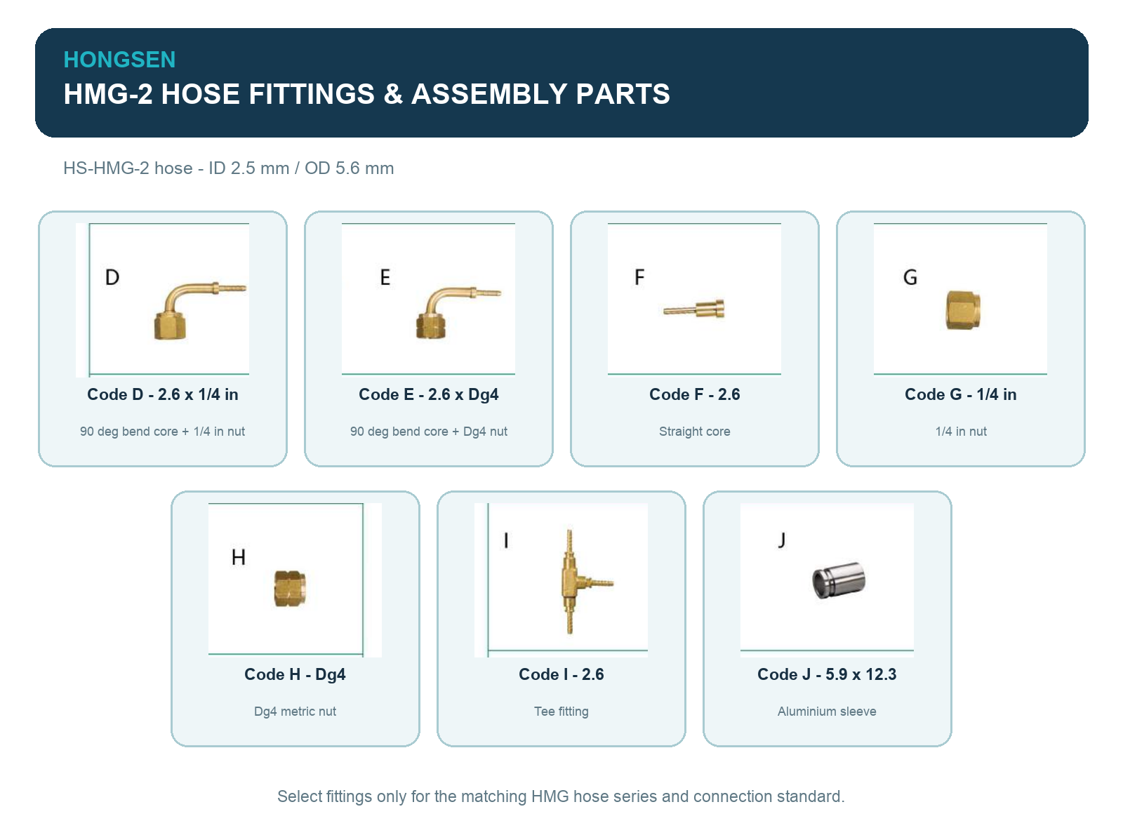 HONGSEN HMG-2 Refrigeration Hose Fittings and Assembly Parts