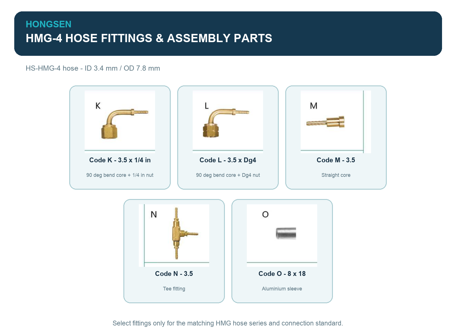 HONGSEN HMG-4 Refrigeration Hose Fittings and Assembly Parts