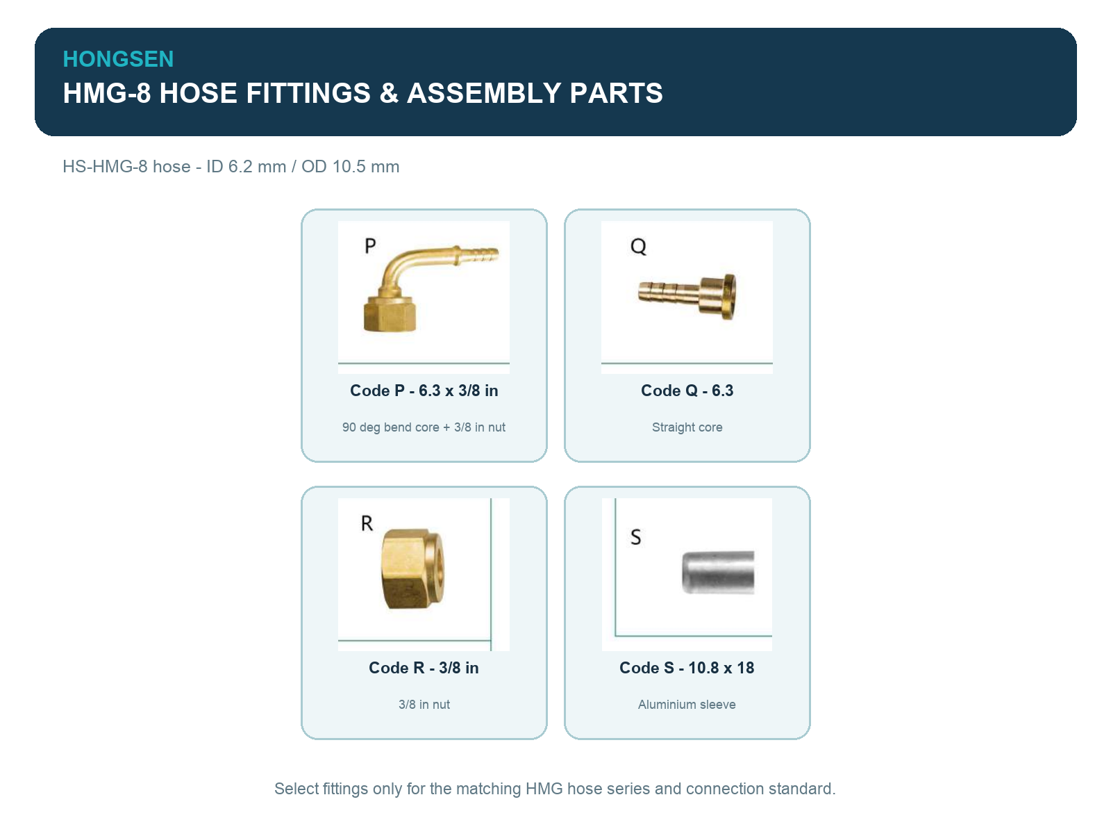 HONGSEN HMG-8 Refrigeration Hose Fittings and Assembly Parts
