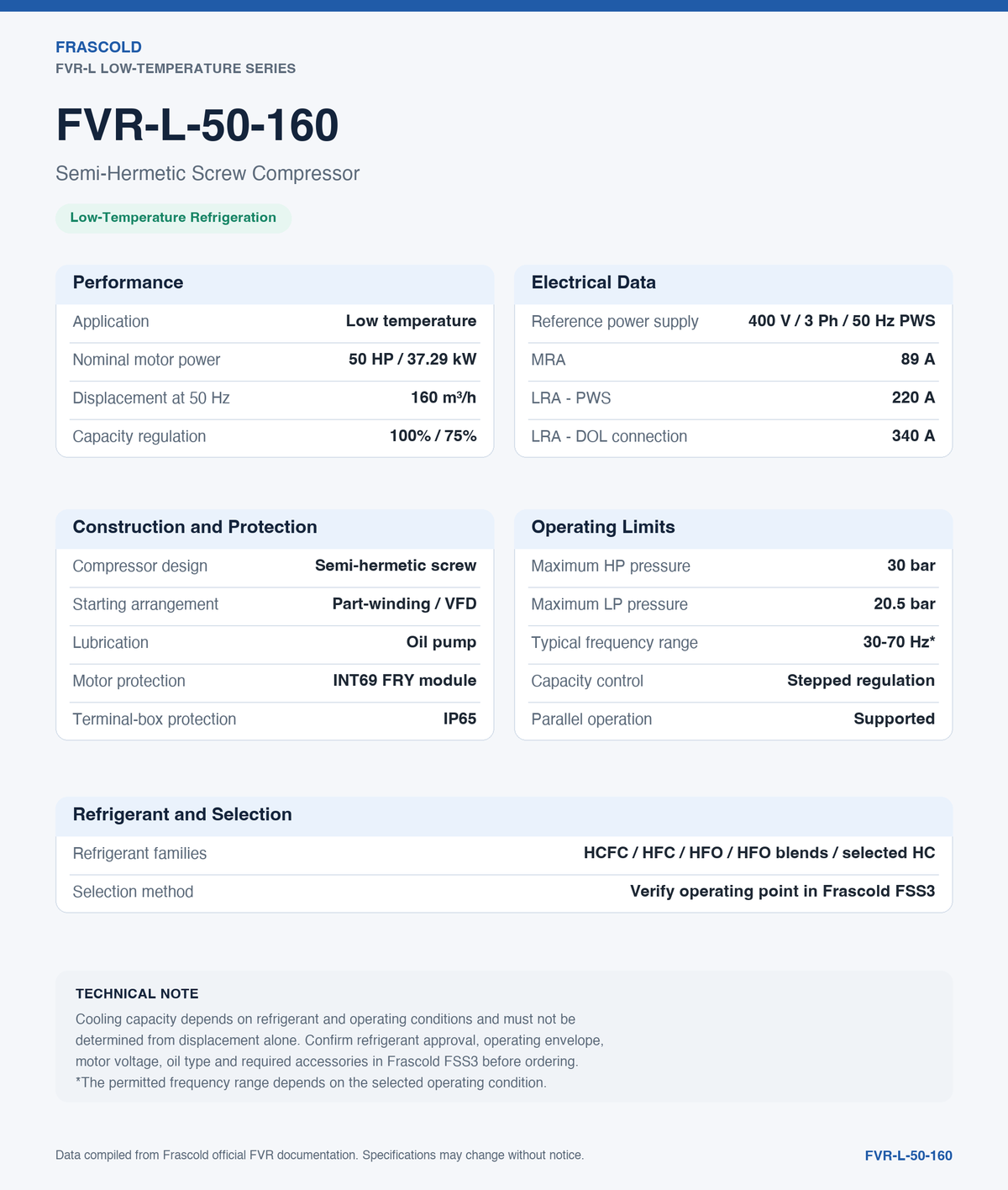 Frascold FVR-L Low-Temperature Semi-Hermetic Screw Compressors