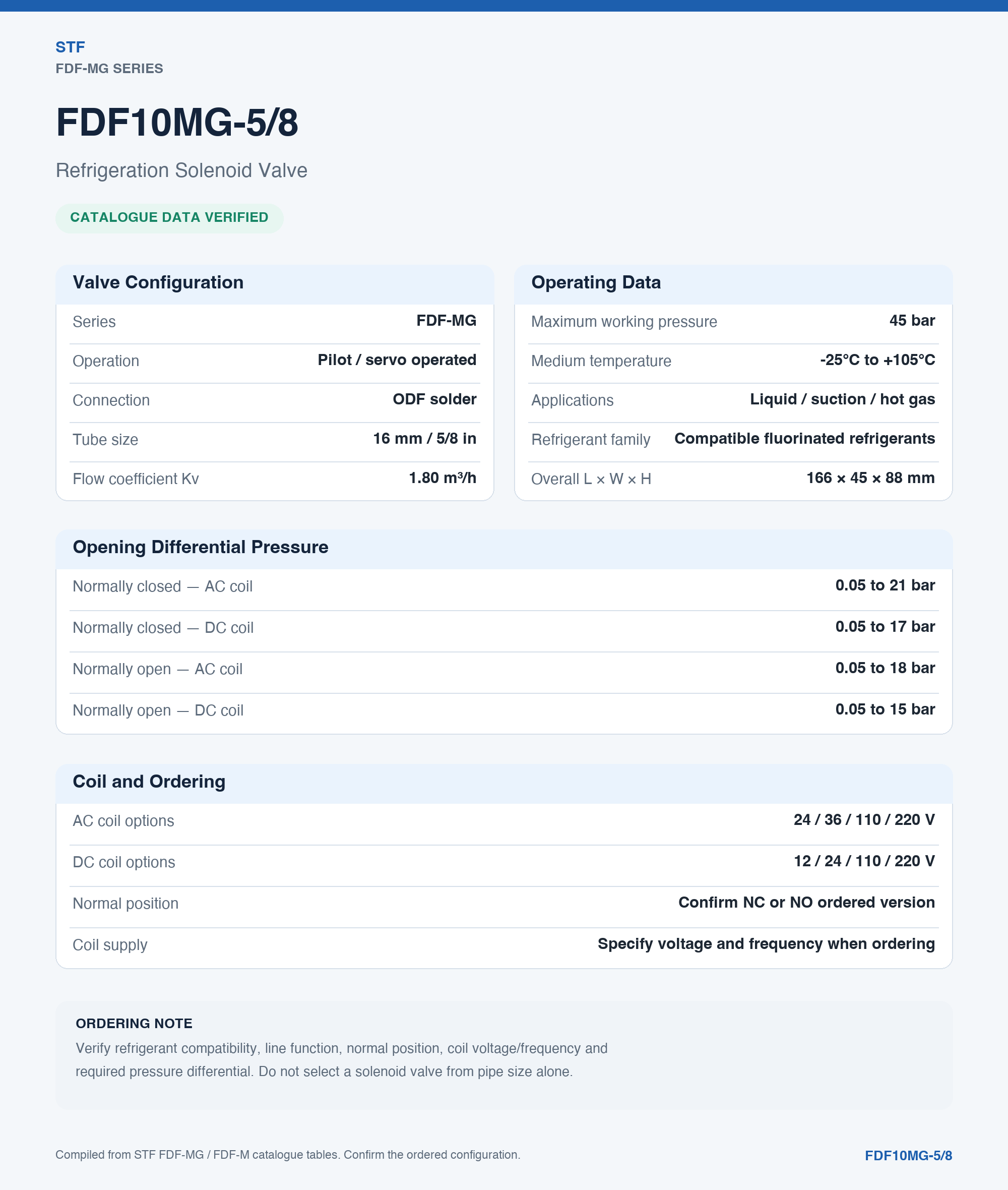 STF FDF-MG High-Pressure ODF Refrigeration Solenoid Valves
